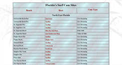 Desktop Screenshot of flsurfcams.com
