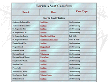 Tablet Screenshot of flsurfcams.com